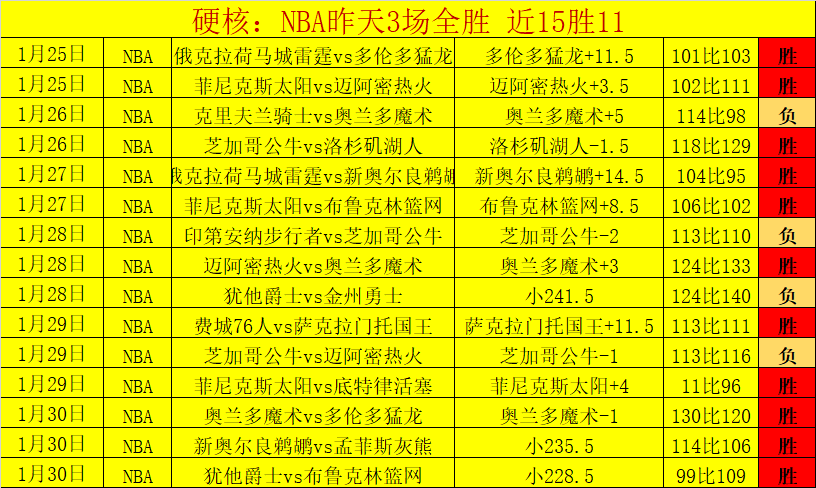 中国足球职,业联赛文明,观赛倡议发,永利高70net官网,永利高70net官网在线娱乐平台