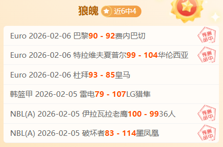 霍勒迪,右小指活动,受限,永利高70net官网,永利高70net官网在线娱乐平台