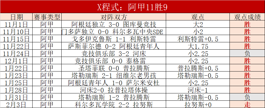 独家,周四,欧联杯,永利高70net官网,永利高70net官网在线娱乐平台