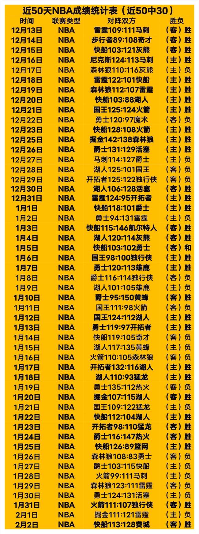 年冰上龙舟,超级联赛总,决赛在锡林,永利高70net官网,永利高70net官网在线娱乐平台