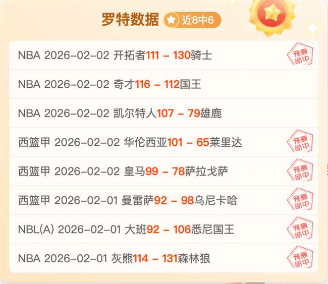 林总解析,哥斯甲期号,胜负预测及,永利高70net官网,永利高70net官网在线娱乐平台