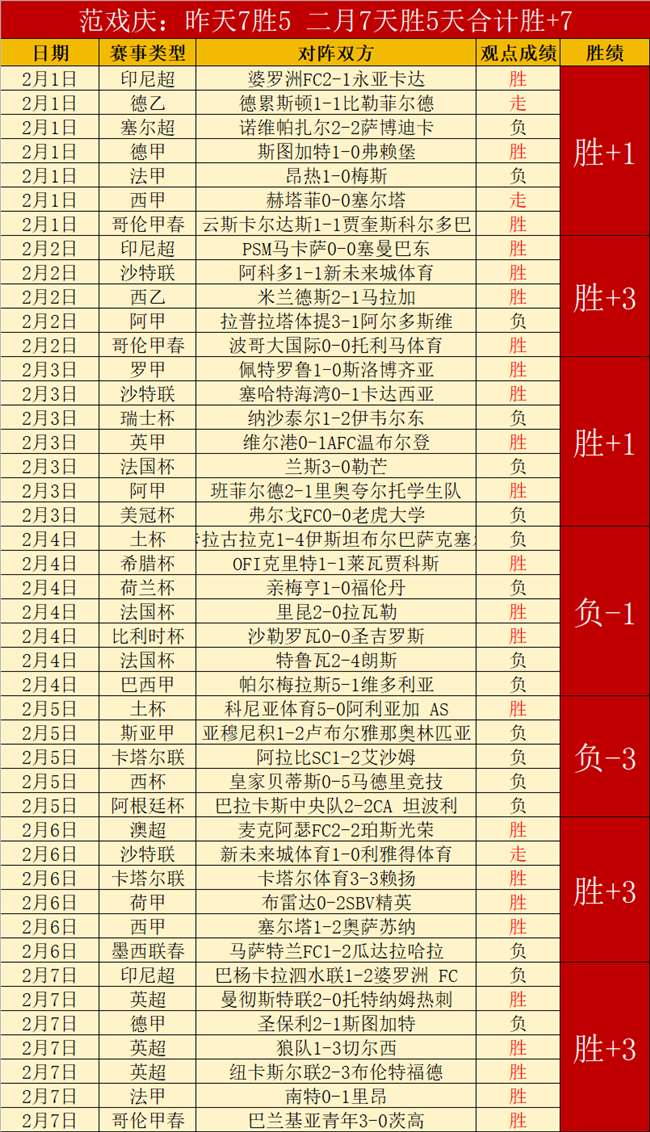 永利高,资讯,永利高70net,永利高70net官网,永利高70net官网在线娱乐平台