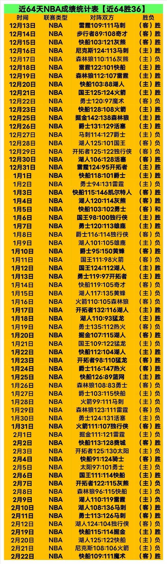 永利高,资讯,永利高70net,永利高70net官网,永利高70net官网在线娱乐平台