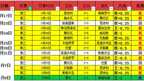 郭士强15时CCTV5直播备战，暗藏三员大将，高诗岩正名战一触即发。