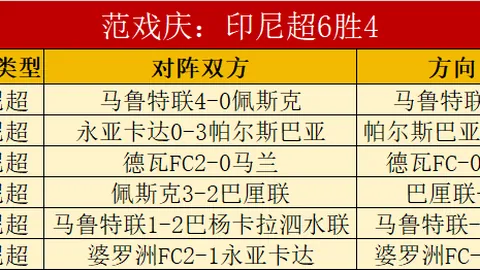 “巴萨续约亚马尔，力拒10亿解约金，誓守阵脚5年”