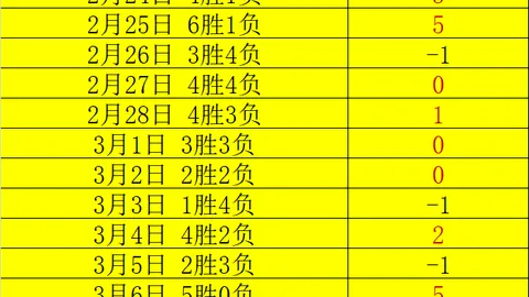 “《每体》曝佩尼亚下赛季恐被弗里克弃用”