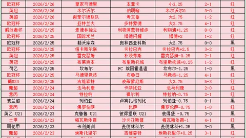 林总解析：哥斯甲期号胜负预测及格局分析