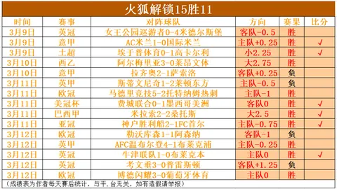 永利高70net 资讯 055822 a3r